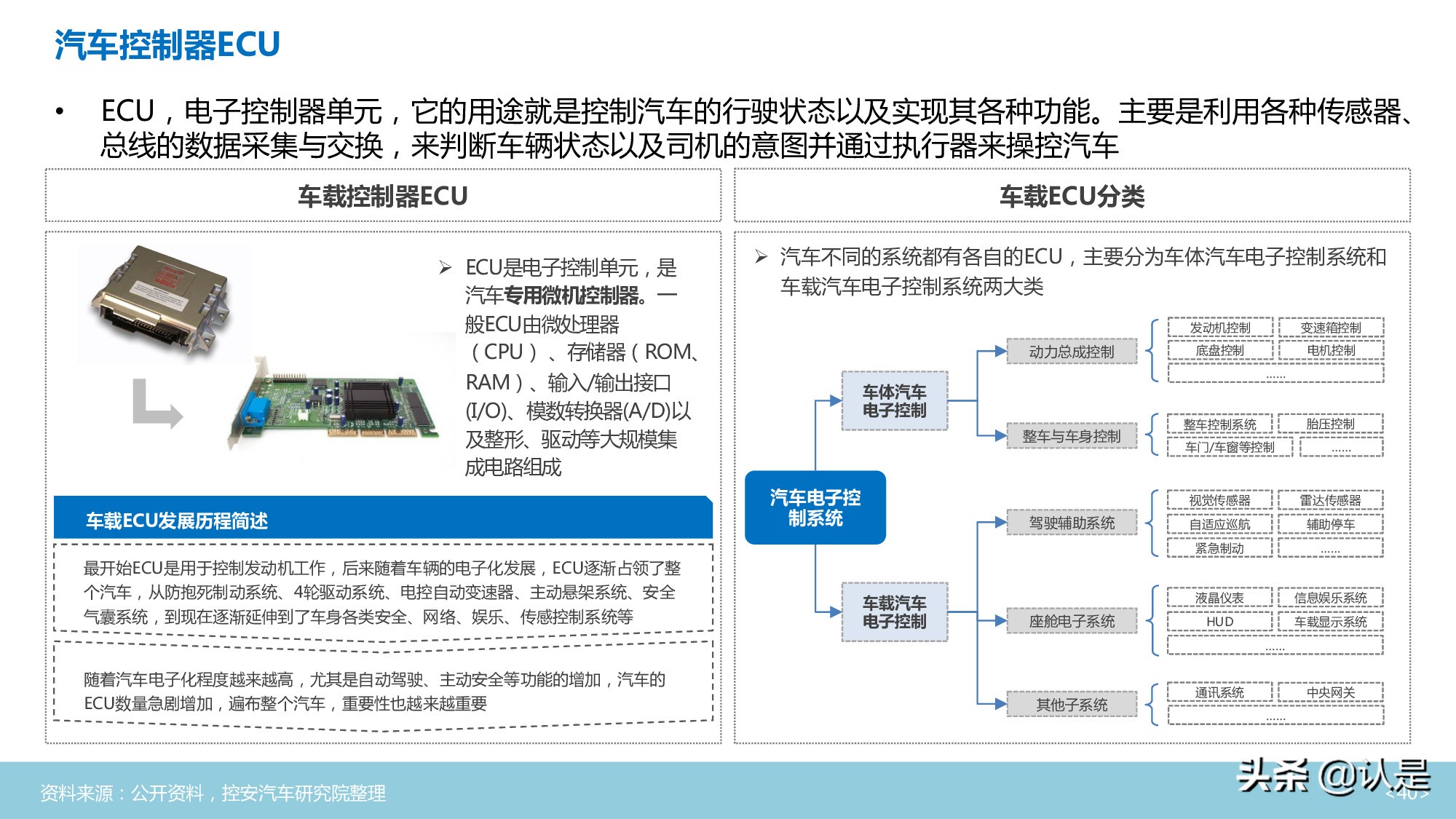 汽车半导体行业深度分析报告