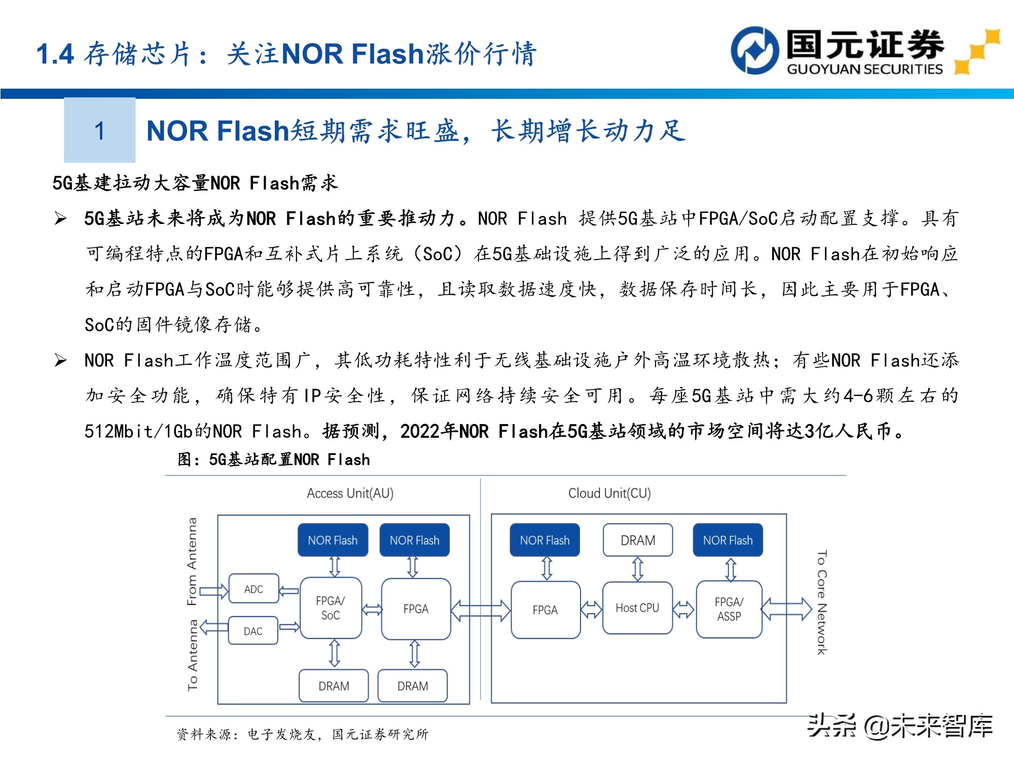 半导体及电子行业157页深度研究报告：电子产业创新与格局重构