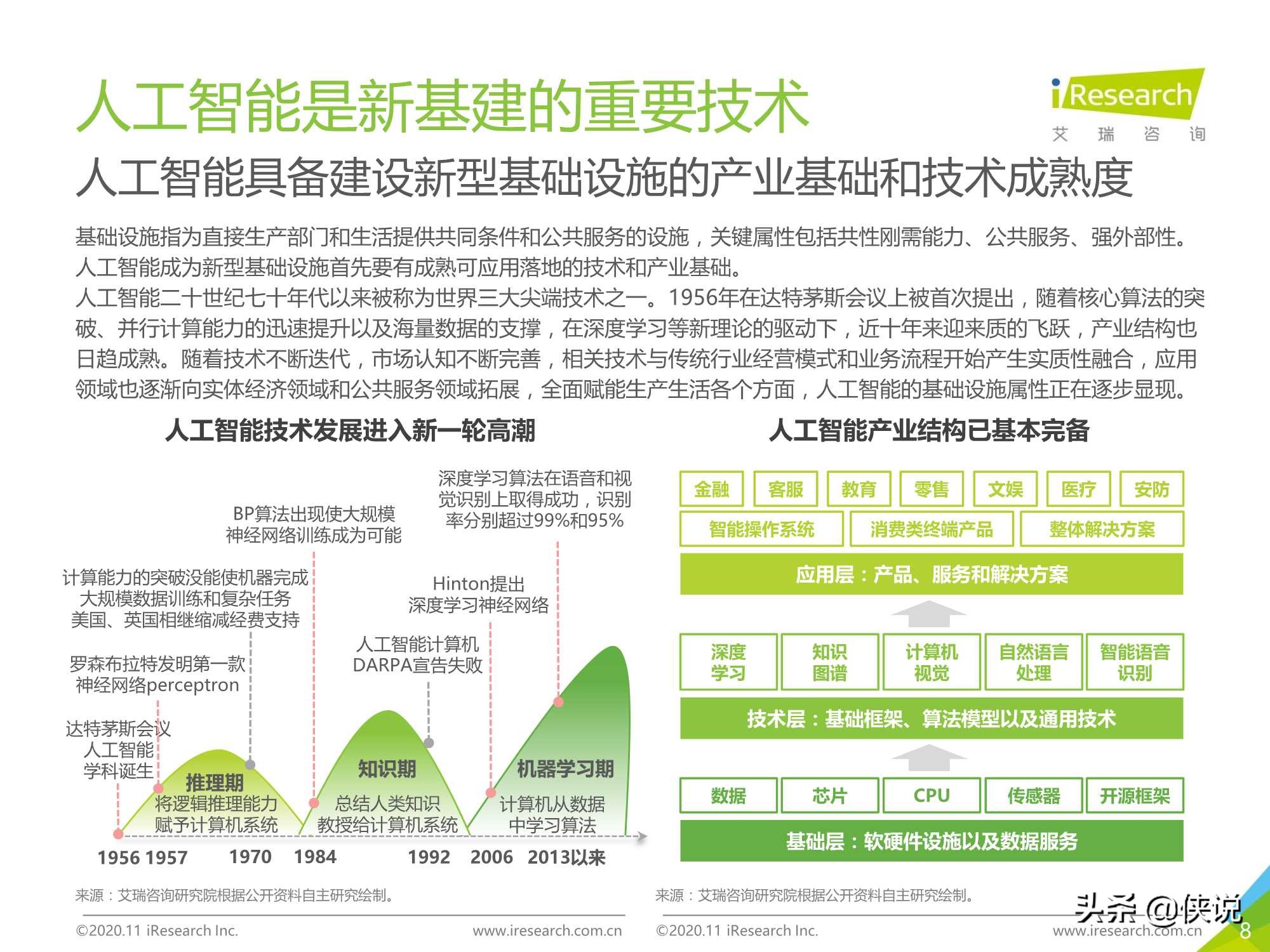 艾瑞：2020年面向人工智能“新基建”的知识图谱行业白皮书