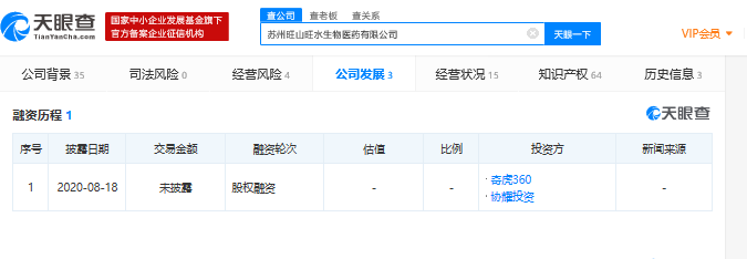 奇虎360参投生物医药公司旺山旺水 医疗行业布局再下一城？