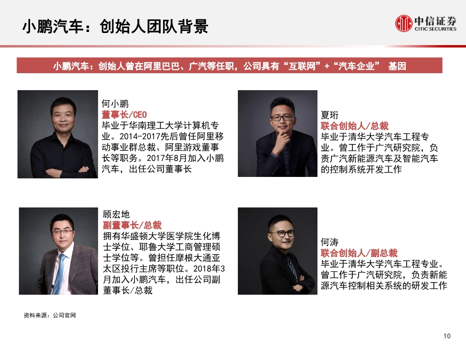 小鹏汽车专题报告：公司概述、财务与经营分析