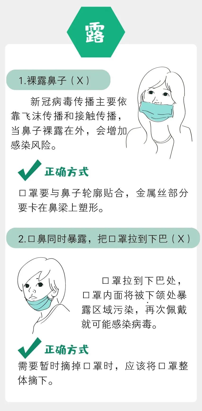 طרʮһ