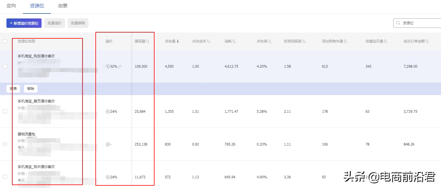 淘宝暴增销量的超级推荐实战技巧，强势收割一波双十二大促流量