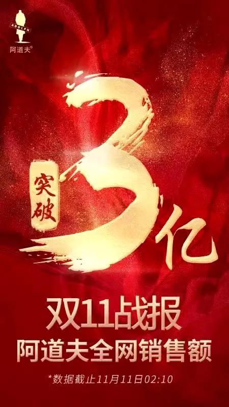 洗护“尖子生”阿道夫：好产品+好营销双十一全网爆卖3.28亿