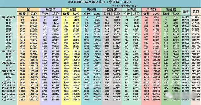 低学历爱豆的故事：光鲜亮丽的偶像，其实只是资本控制下的工具人