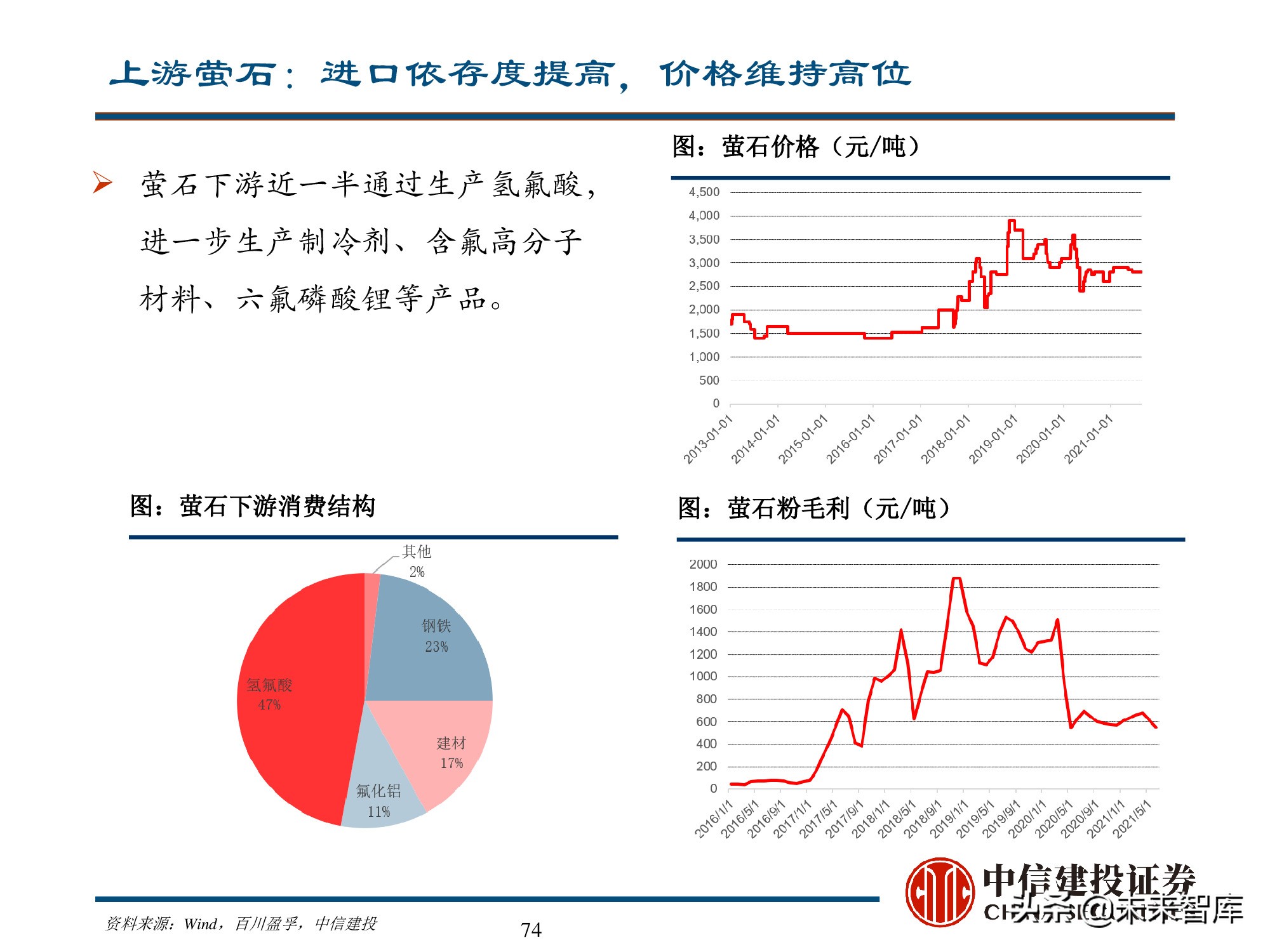 新能源材料行业深度研究报告：始于周期，赋予成长