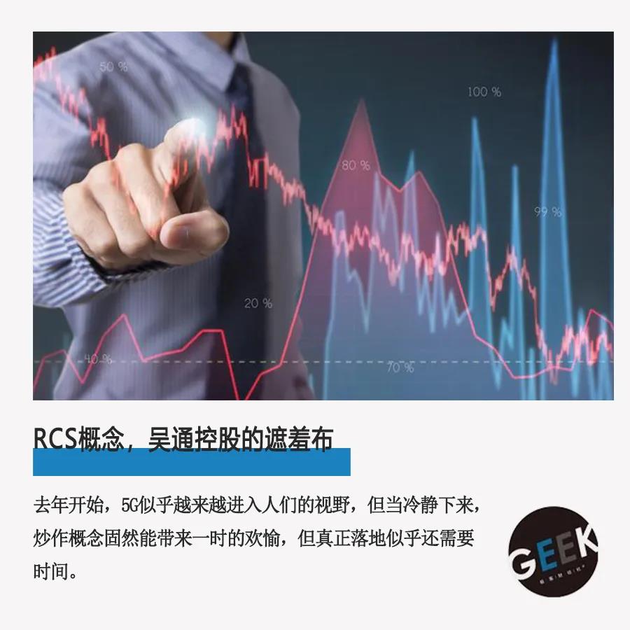 傍上RCS概念！苏州上市公司4天3涨停，创始人早已