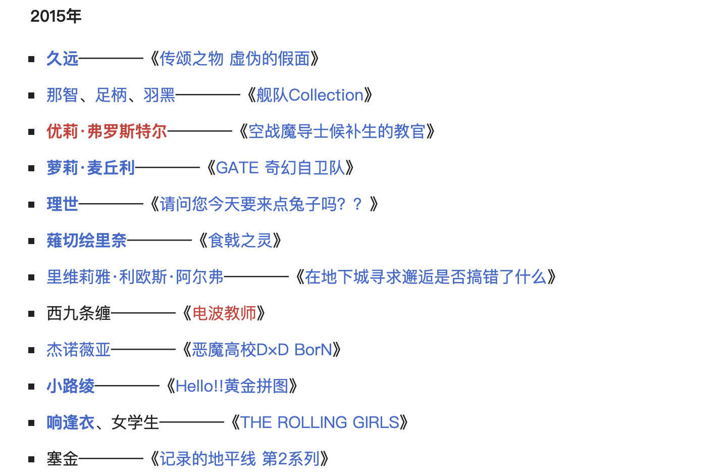 可能冒犯到其他粉絲也說不定 但還是要喊出 Fgo瑪修是種田梨沙的 Justyou