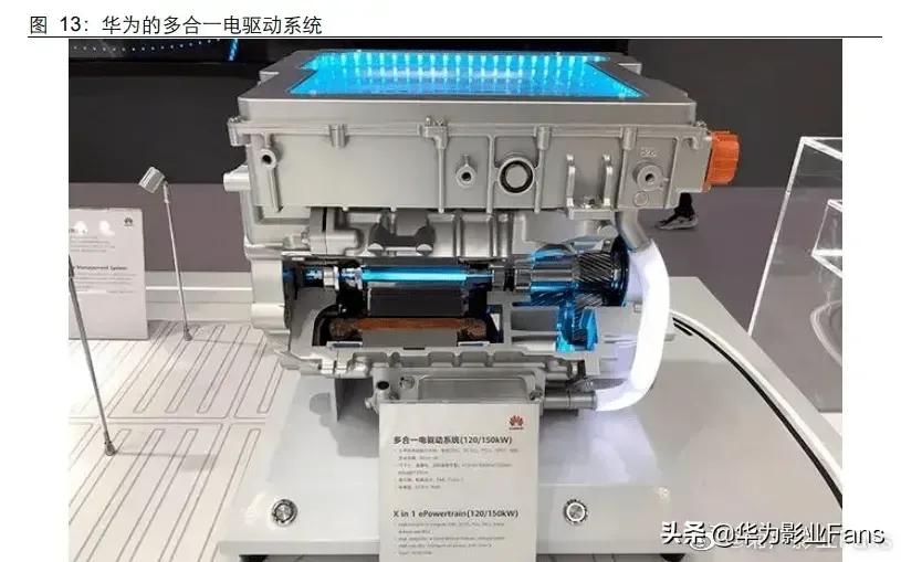 华为造车技术以及造成能力或完全超出你的想象!