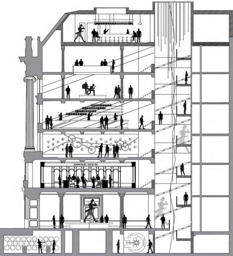 尊尼获加威士忌体验中心，开启酒类营销新模式