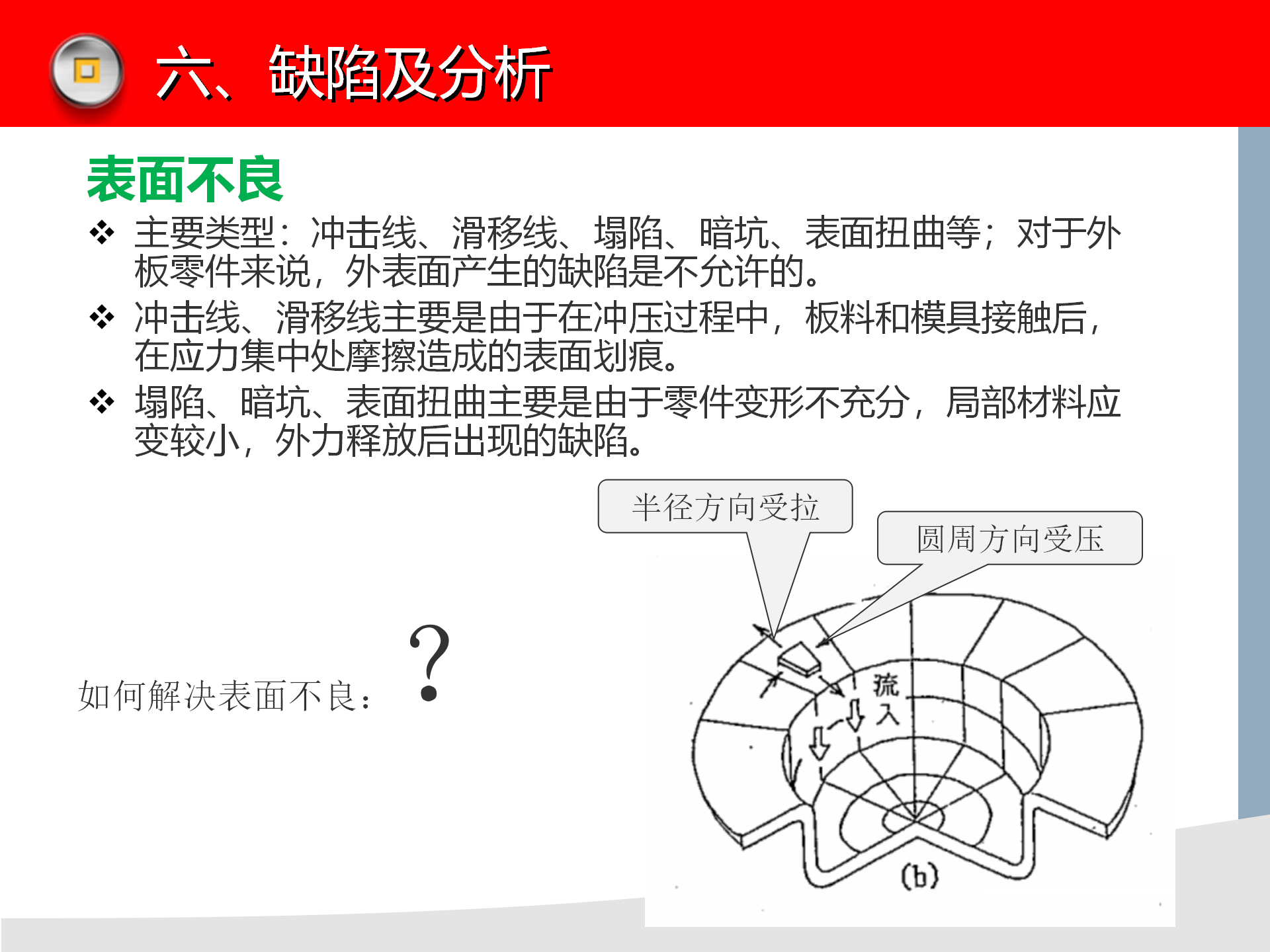 冲压模具知识讲解，冲压设备介绍，冲压工艺缺陷分析