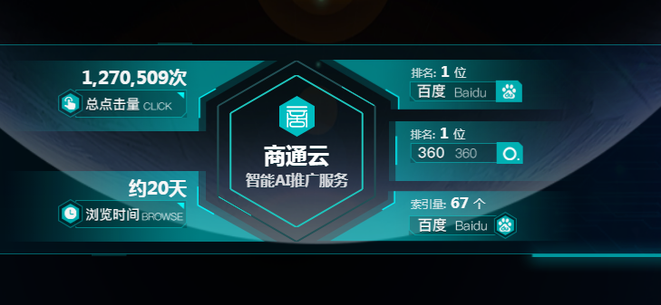 5G商城+在线直播+AI智能语音服务：5G云平台领企业开启电商突围路