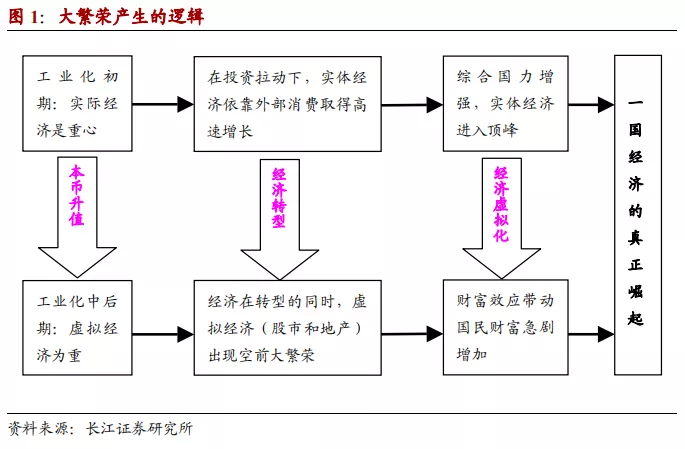 英年早逝的周期天王周金涛2006年神预测:2020,中国