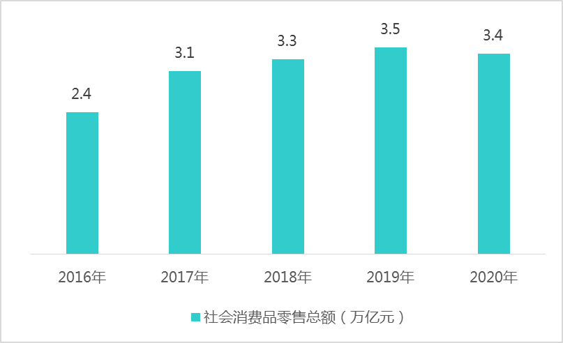 2021年百强县榜单，重磅发布