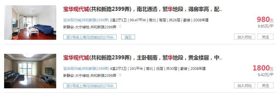 单价从2万元\u002F㎡涨到10万元\u002F㎡？！公园房