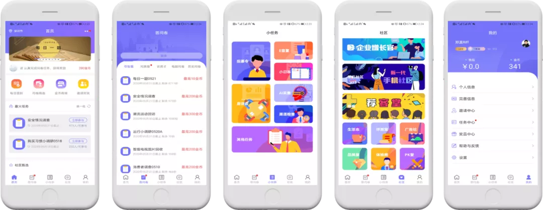 拼任务APP｜可信赖可追踪的活跃样本库