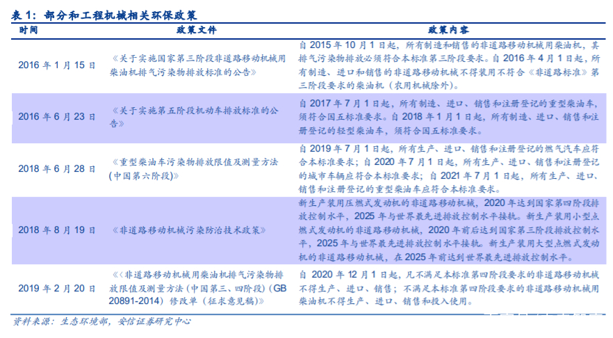 中联重科深度解析：后周期“主场作战”，老牌巨头展现新活力