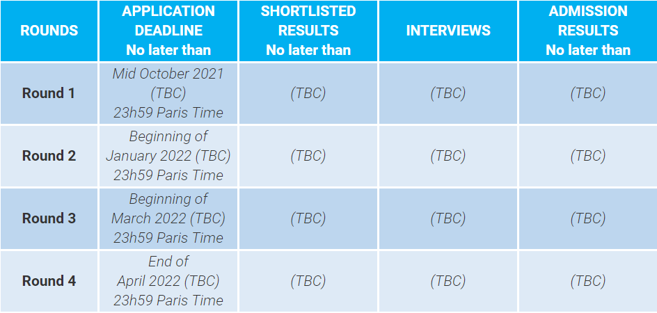 就问你怕不怕？在你吃“瓜”时，学霸已经开始2022fall的申请了