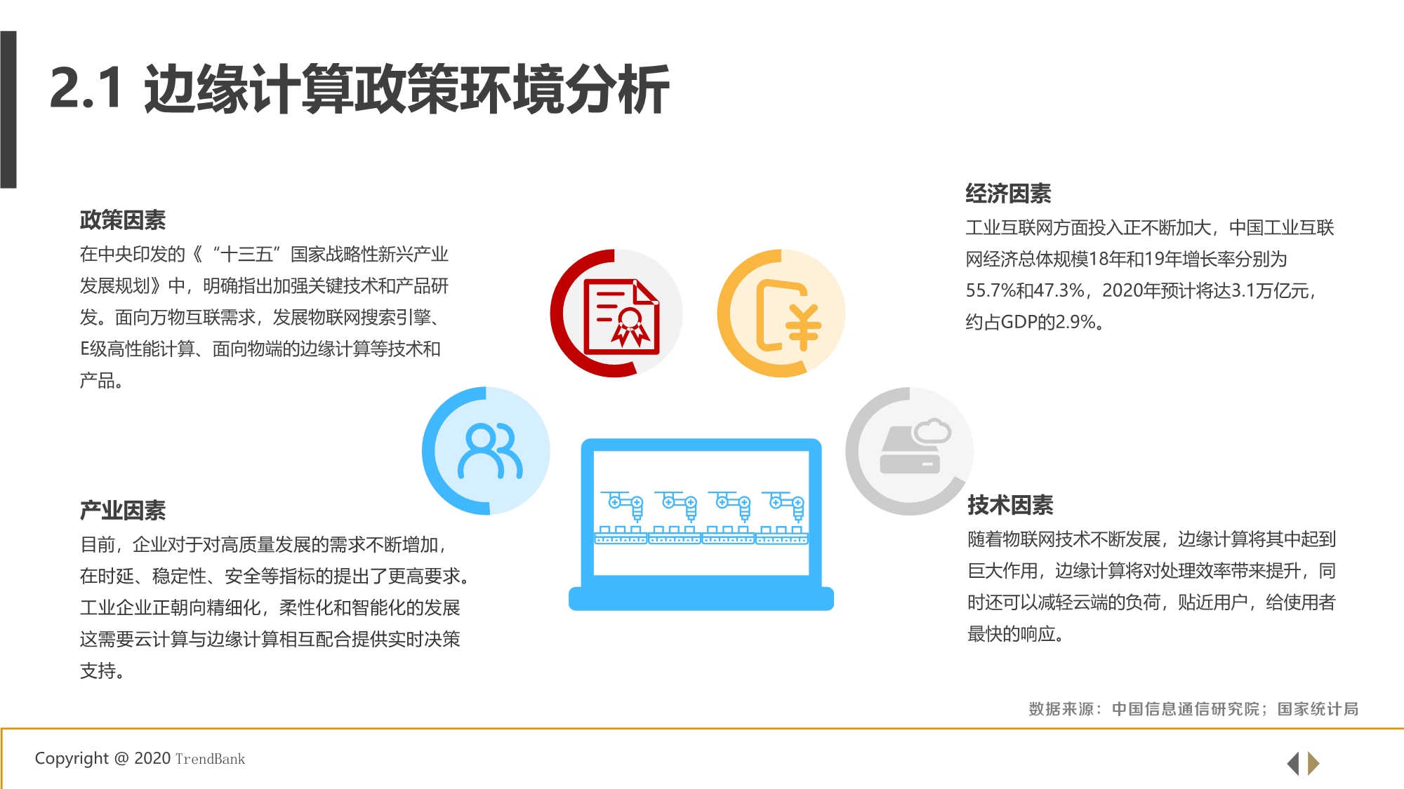5G+工业互联网边缘计算行业研究