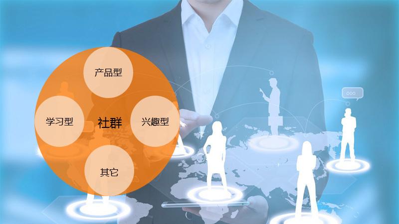 创利树快速重构私域电商运营策略，提升商家运营效率