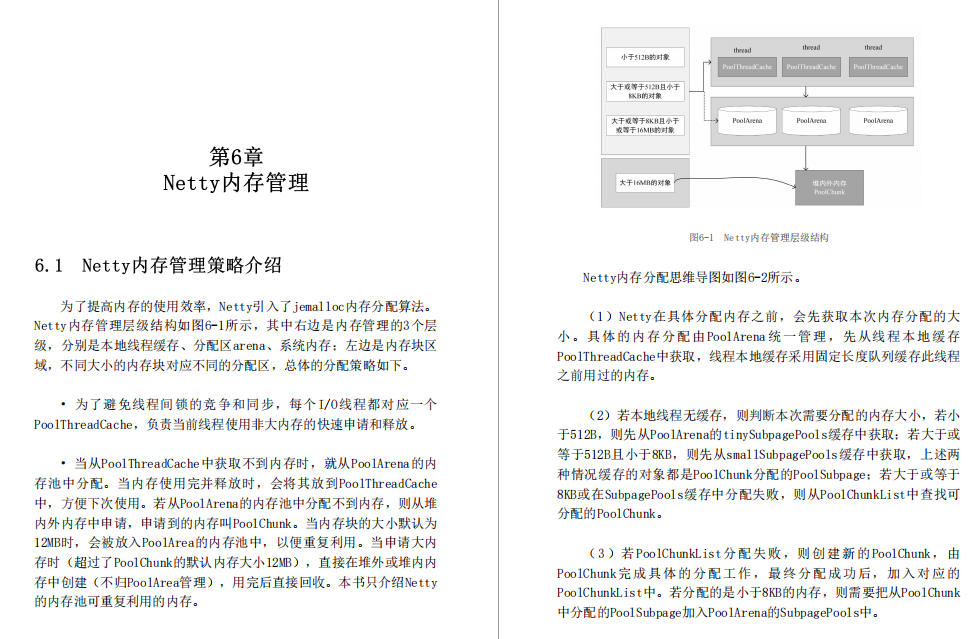 网易游戏部门Java架构师必看的“完美版”Netty源码笔记