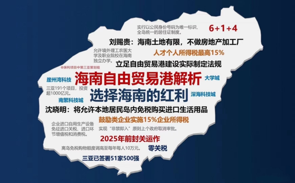 另一个角度看海南！重磅经济政策下的海南，那