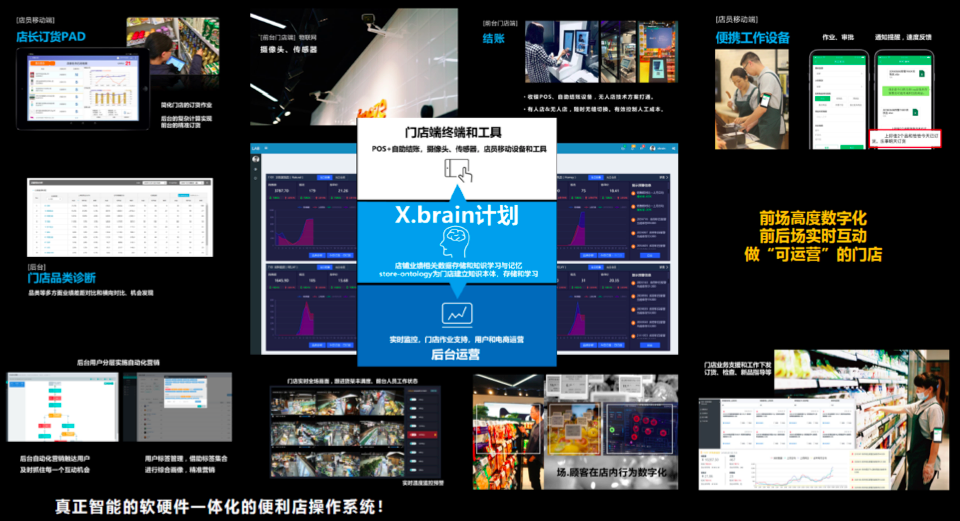 好邻居总经理陶冶：百年变局下的社区商业猜想