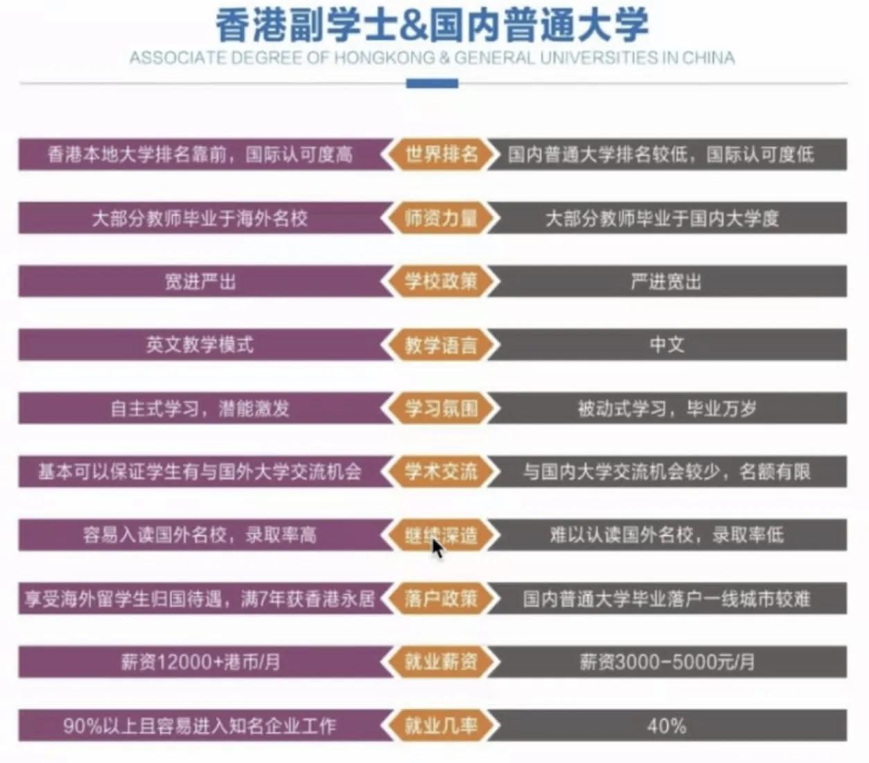 張雅綺董事長與您分享后疫情時代留學移民規劃