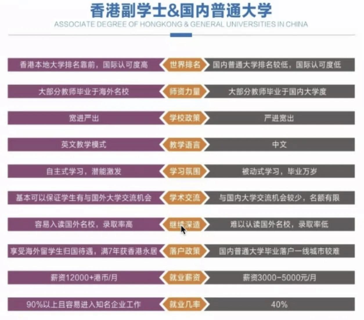 张雅绮董事长与您分享后疫情时代留学移民规划