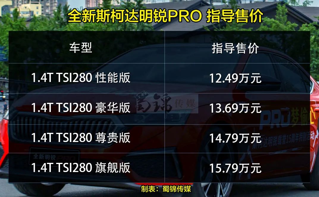 亚洲狮没它智能？买家轿看看全新明锐PRO