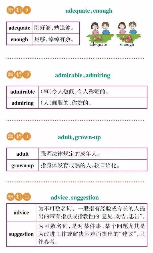 高一高二高三的学生注意！163组重点常考易混词汇辨析汇总