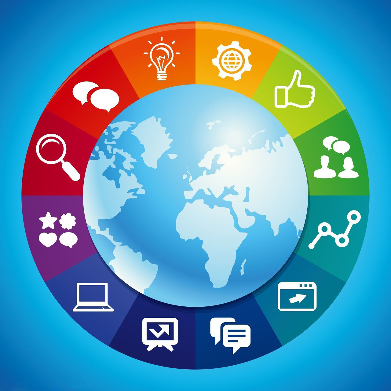 企业如何做好SEM竞价推广？