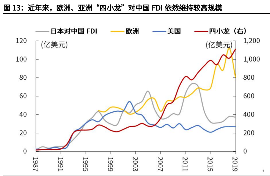 探析大国崛起背后的“人口钥匙”：谁将继续享受人口红利？