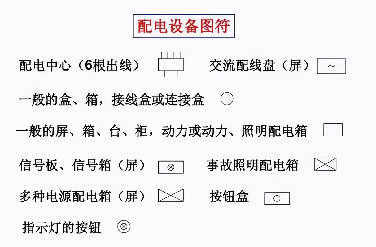 電氣工程中常用的電氣符號(hào)，看完就能幫你識(shí)圖