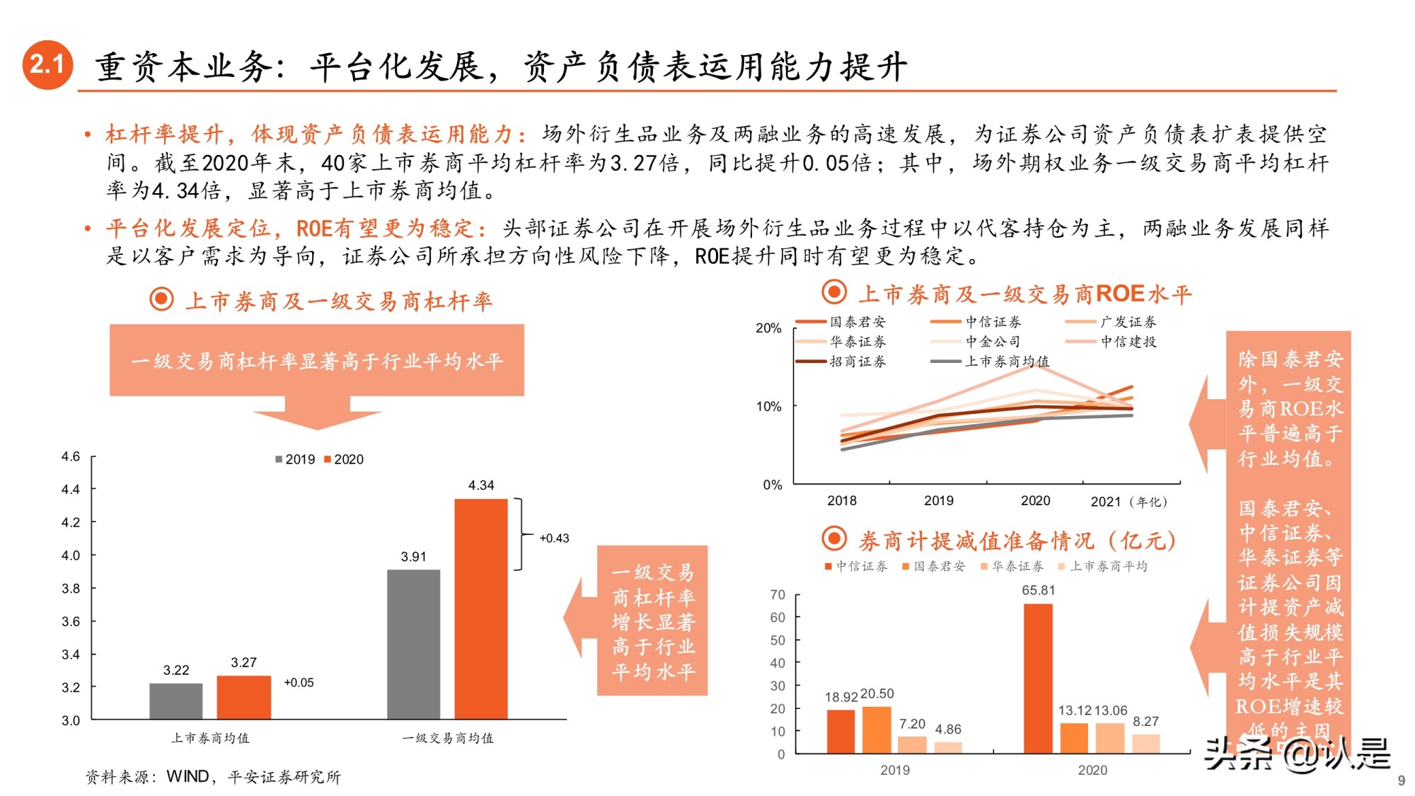 非银金融行业研究与中期策略：把握财富管理与商业养老险两大主线