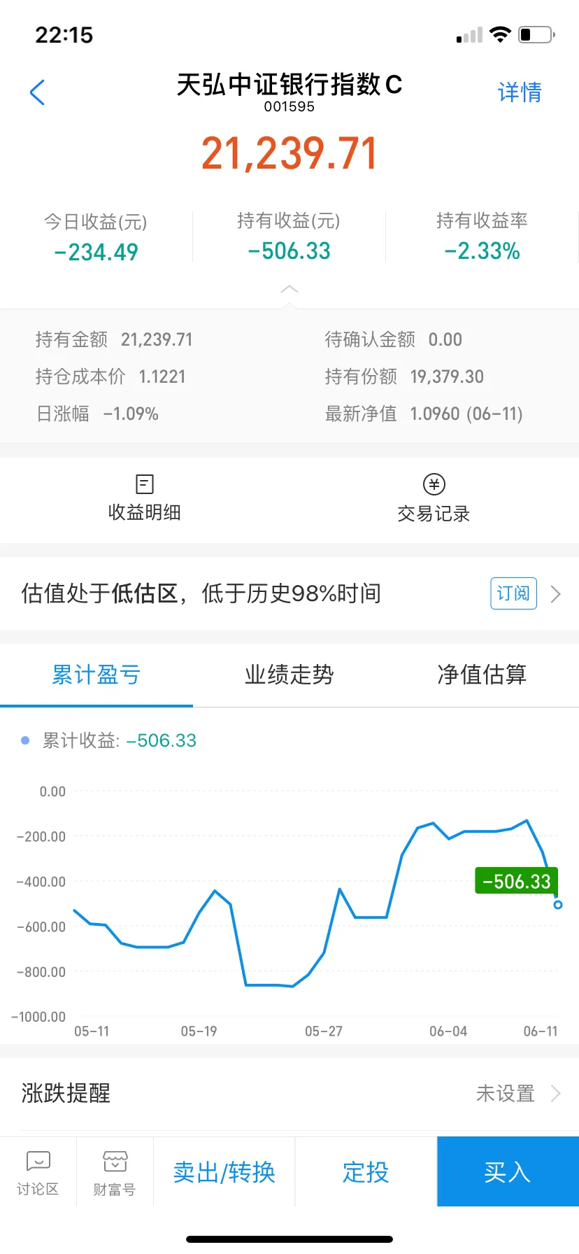 大盘上3000估计的靠它