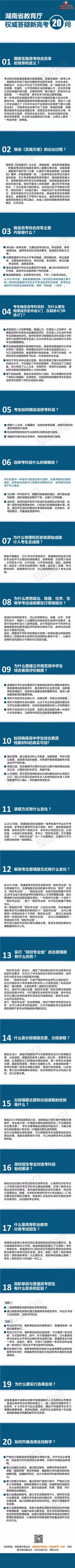 2021新高考方案来了，其他省参考！20问题，理清3+1+2