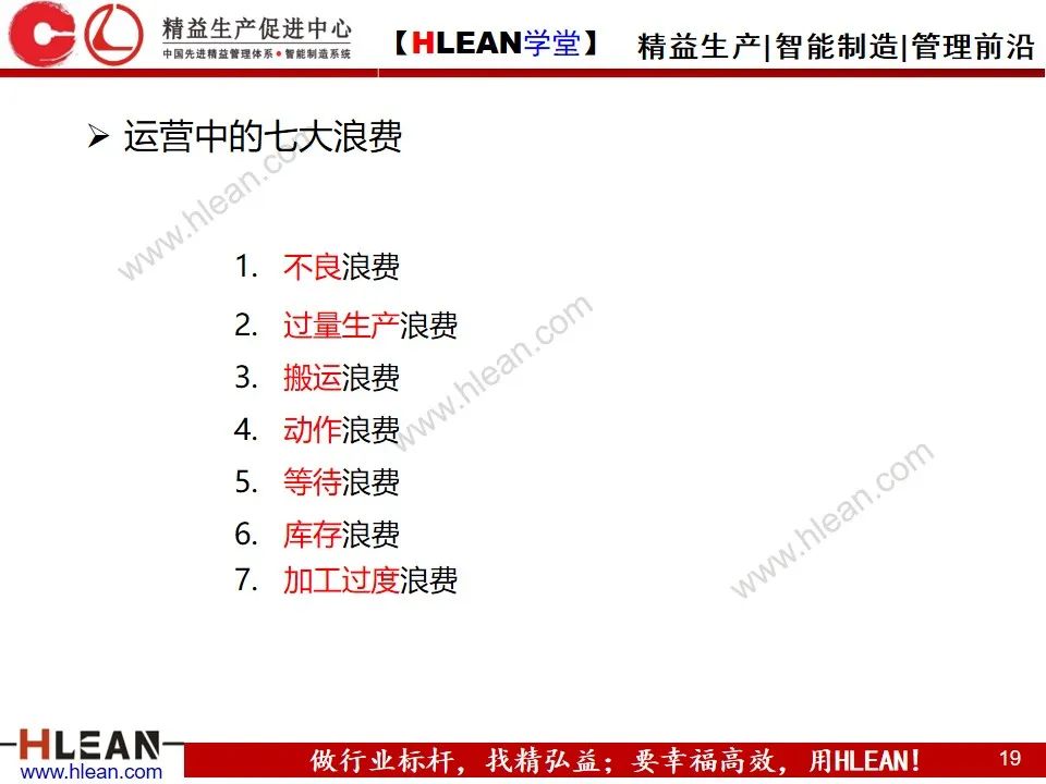 「精益学堂」SMED快速换模