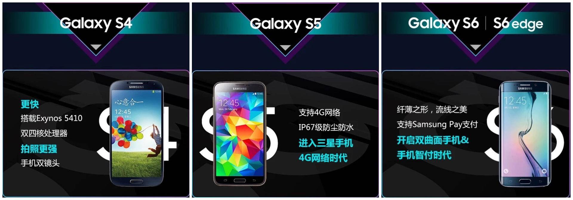 十年相伴 如数三星Galaxy S系列产品经典