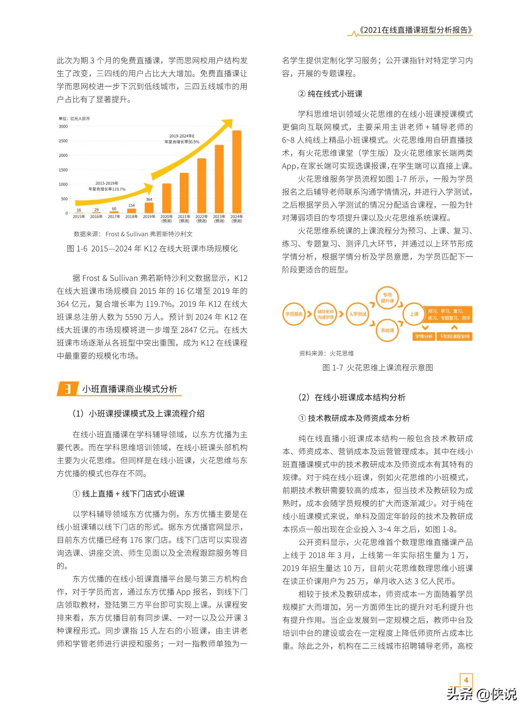 《2021在线直播课班型分析报告》| 犀观财经