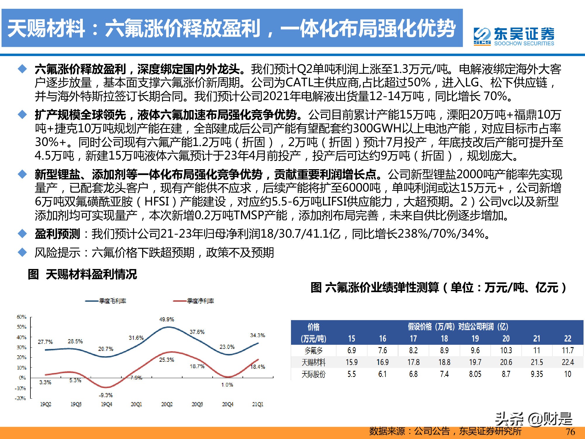 锂电池产业研究：高镍未来已来，龙头涅槃见云开