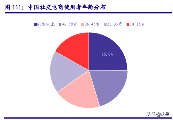 可靠股份深度报告：国产成人护理龙头公司，“可靠”的产品与未来