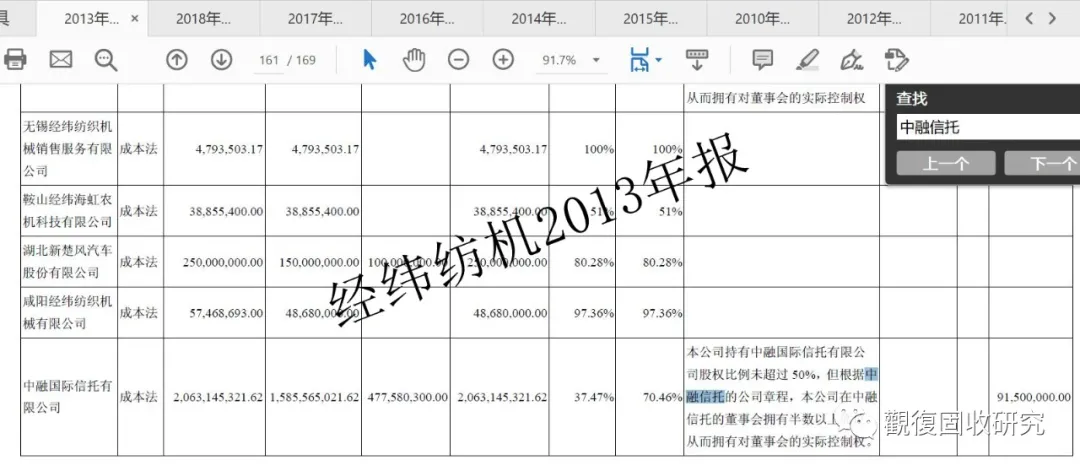 央企经纬纺机:中融信托我吃定了,耶稣也留不住它,我说的