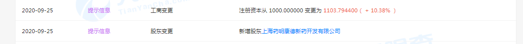 药界华为”再出手，CRO龙头药明康德收购明捷医药