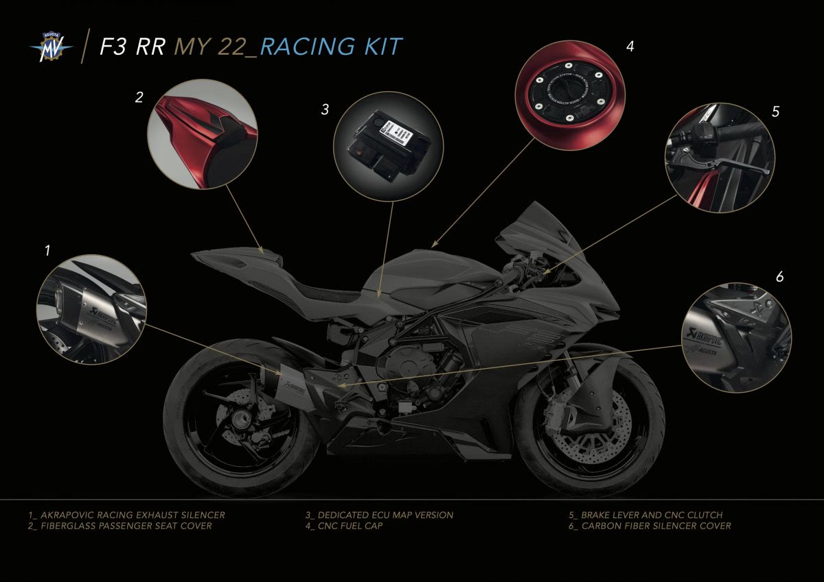 2022�¹�˹��F3 RR���������Ͷ�������������������ϵͳȫ��ǿ��
