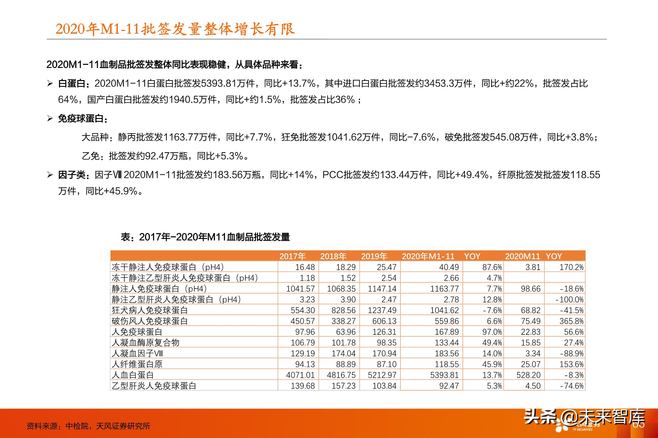 医药行业投资策略：医改进一步强化，坚守创新与大消费景气赛道