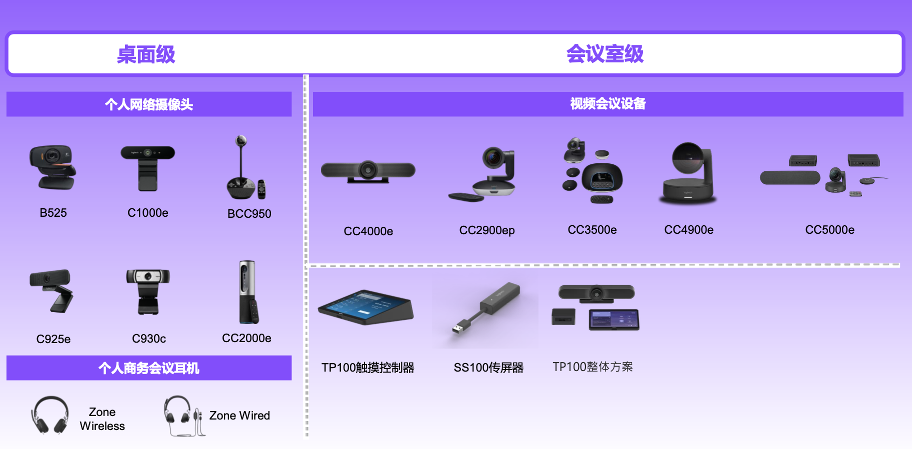 投资公司会议如何提效？智能会议解决方案，轻松协作、高效办公