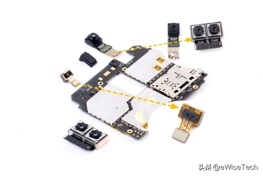 eWisetech拆解：三防机和普通手机区别在哪？