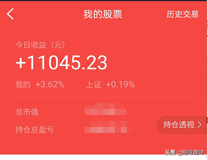 CRO的领先者泰格医药，分析其财报
