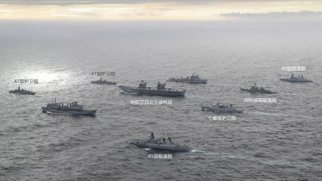 新“八国联军”齐聚太平洋应对中国？英国派航